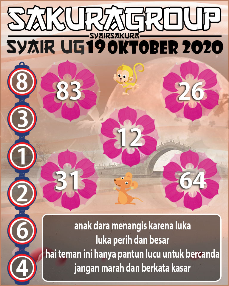  SYAIR TOGEL UGANDA