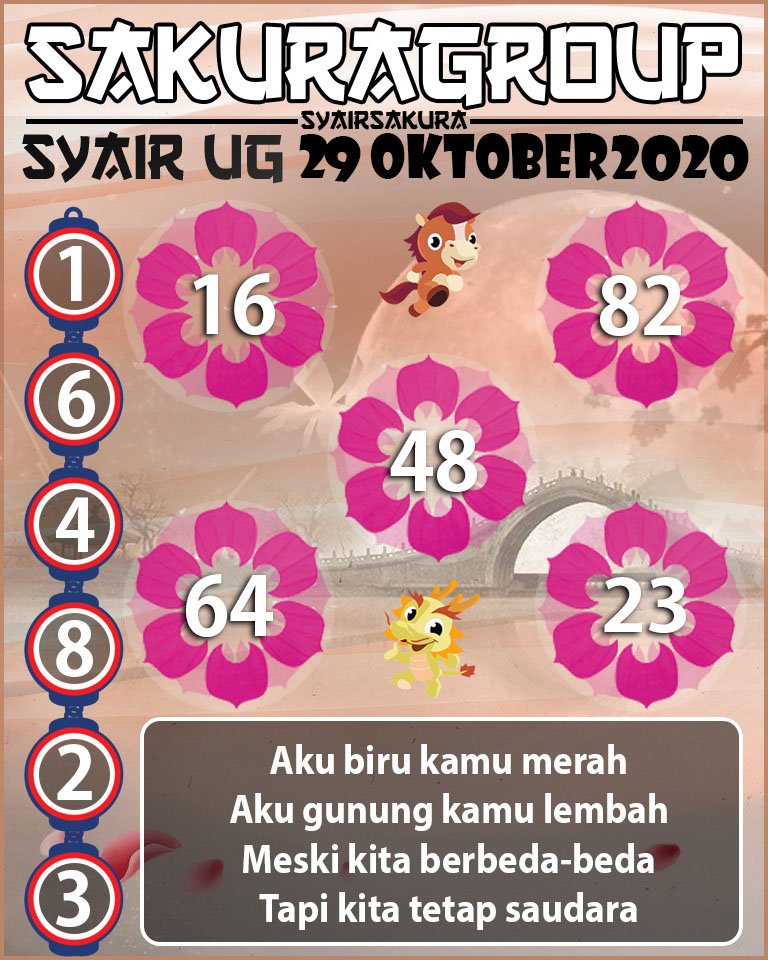 SYAIR TOGEL UGANDA