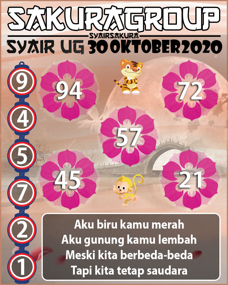 SYAIR TOGEL UGANDA