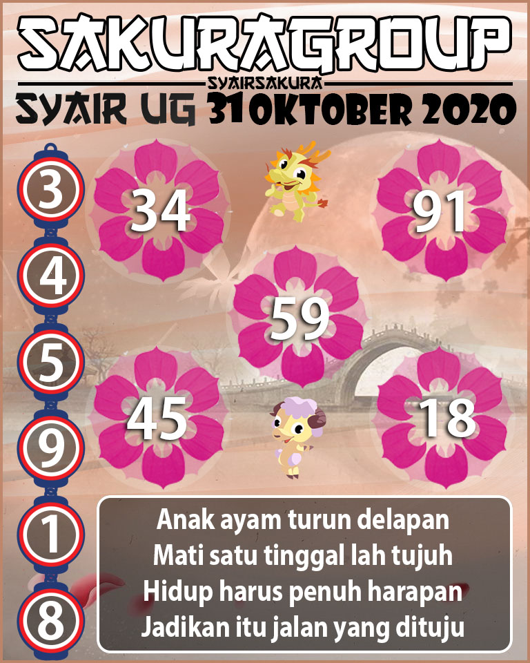 SYAIR TOGEL UGANDA