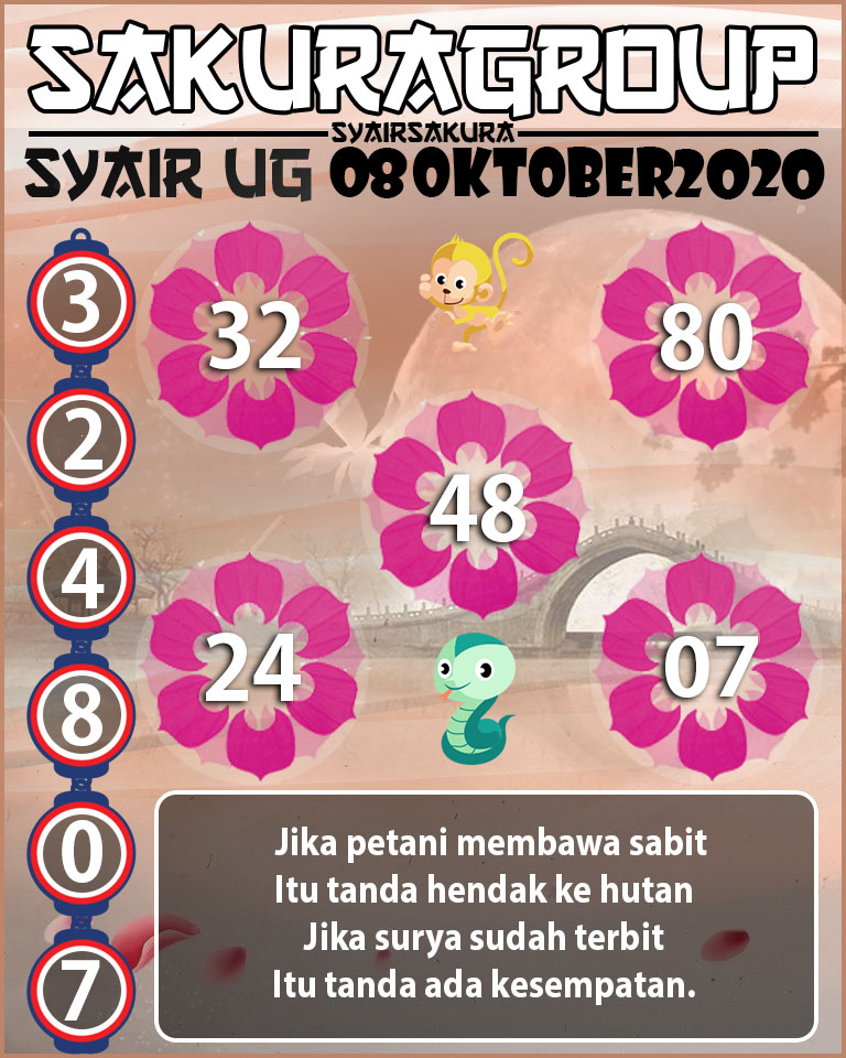 SYAIR TOGEL UGANDA