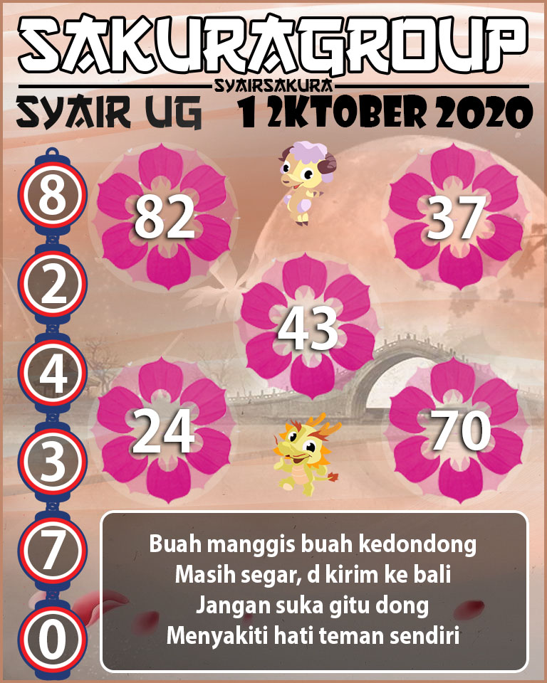 SYAIR TOGEL UGANDA