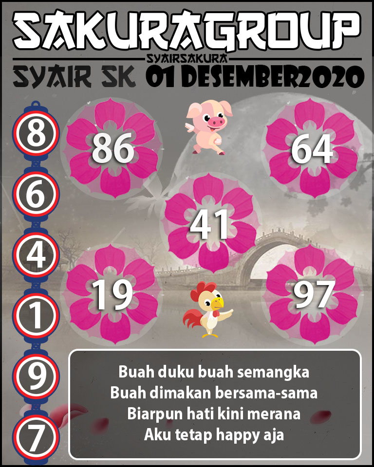 SYAIR TOGEL SLOVAKIA