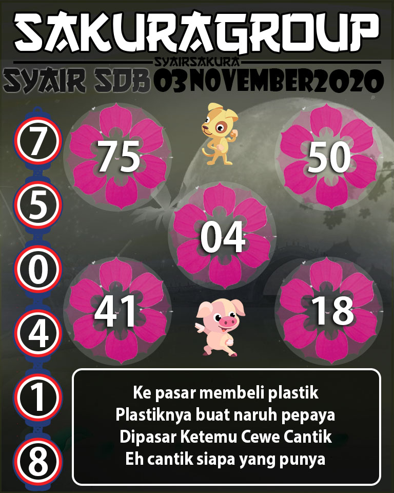 SYAIR TOGEL SYDNEYBALLS