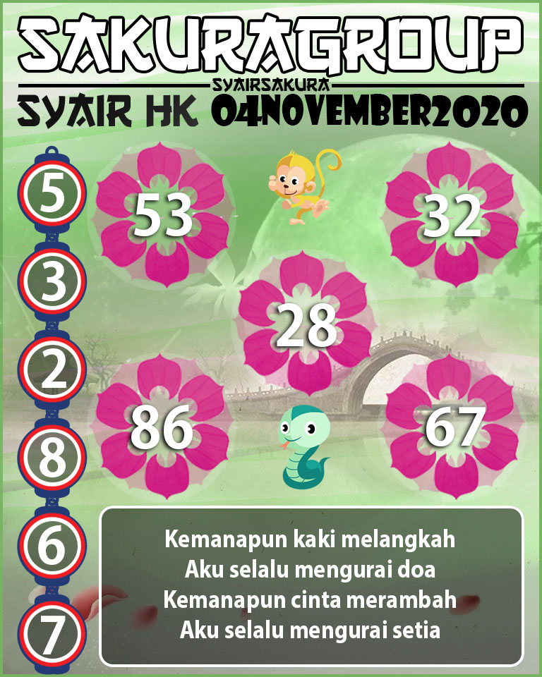 SYAIR TOGEL HONGKONG