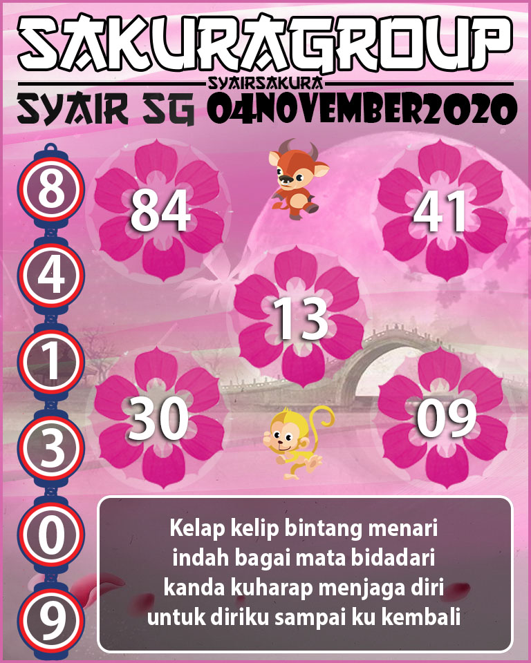 SYAIR TOGEL SINGAPORE