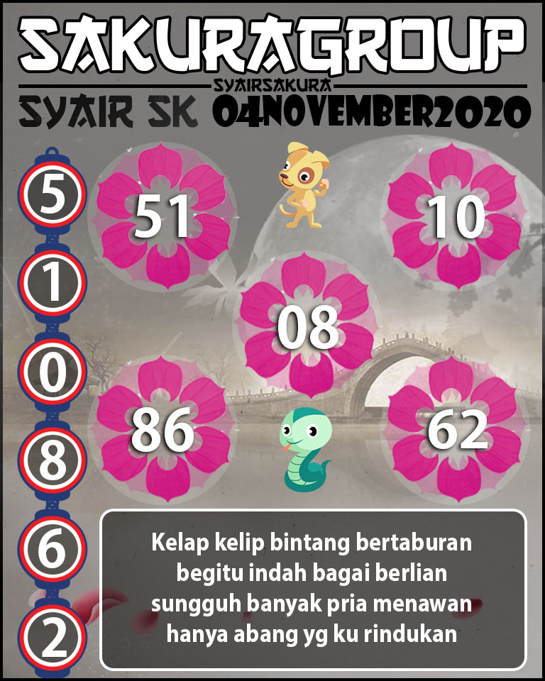 SYAIR TOGEL SLOVAKIA