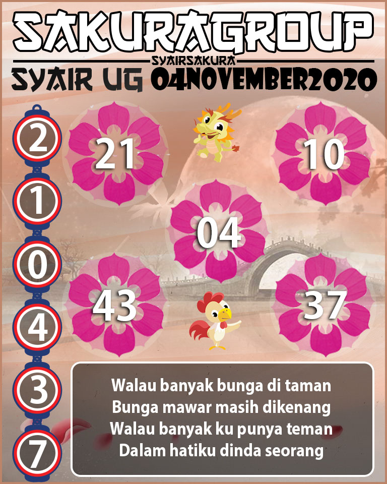 SYAIR TOGEL UGANDA