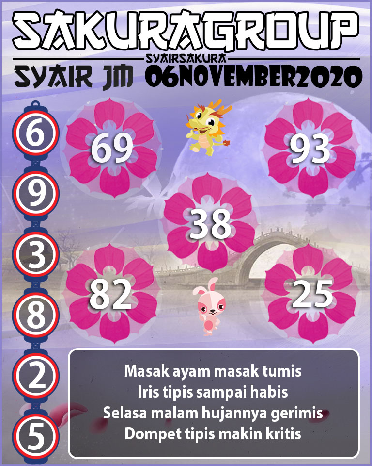 SYAIR TOGEL JAMAICA