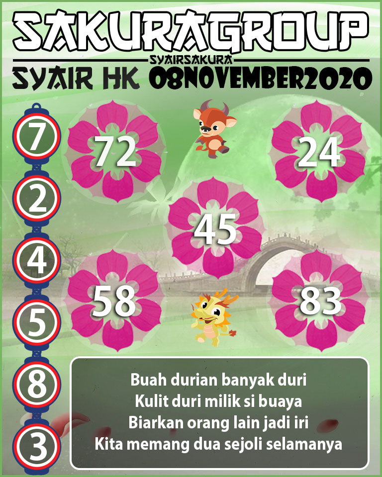 SYAIR TOGEL HONGKONG