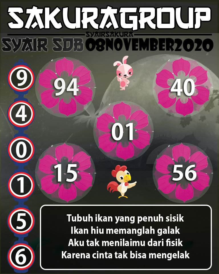 SYAIR TOGEL SYDNEYBALLS