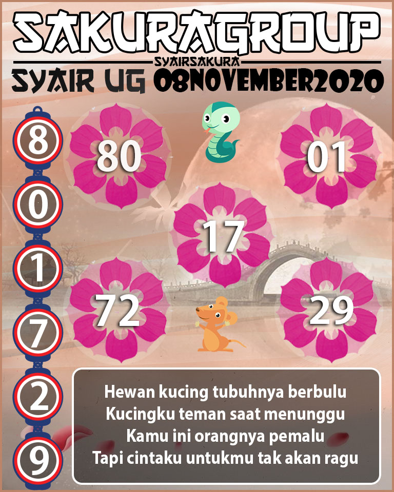 SYAIR TOGEL UGANDA