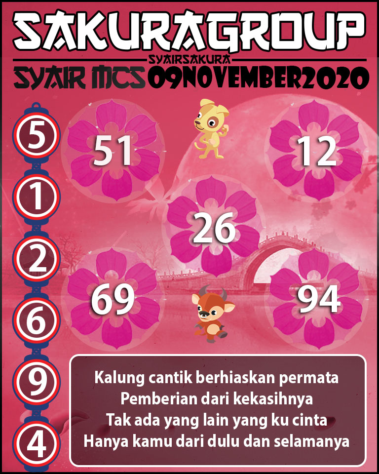 SYAIR TOGEL MACAU SWEEP