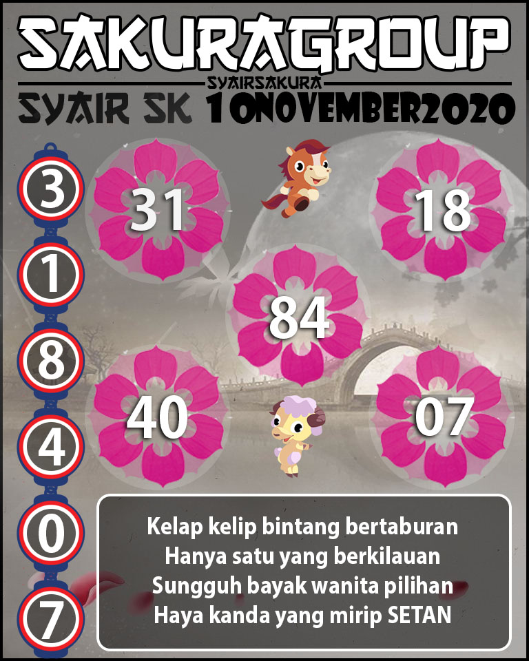 SYAIR TOGEL SLOVAKIA