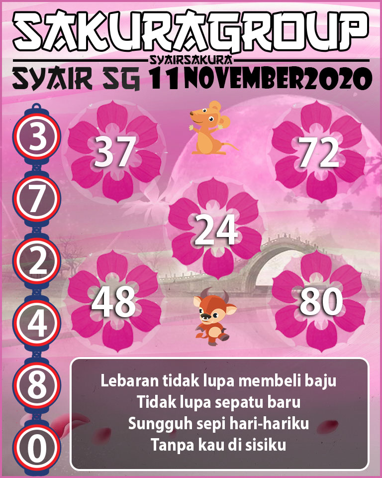 SYAIR TOGEL SINGAPORE