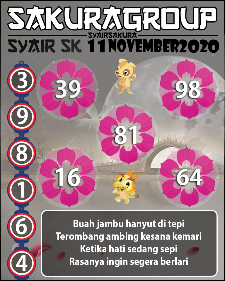 SYAIR TOGEL SLOVAKIA