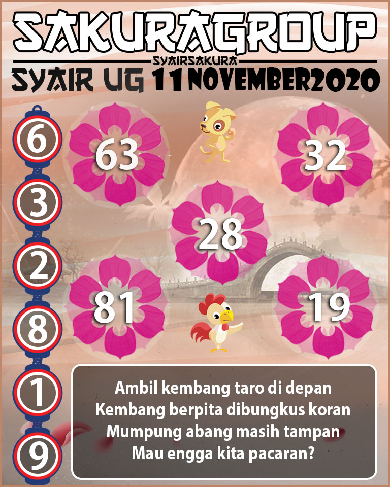 SYAIR TOGEL UGANDA