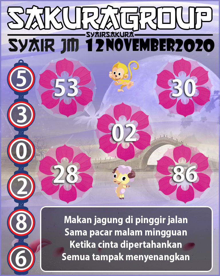 SYAIR TOGEL JAMAICA