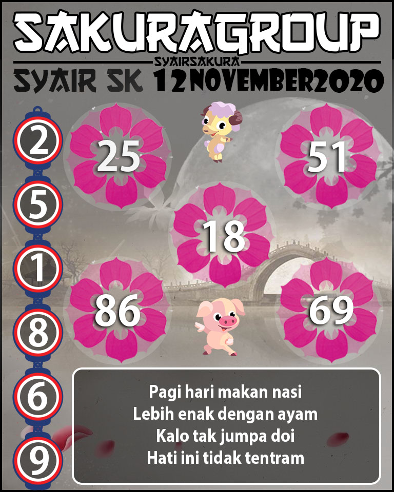 SYAIR TOGEL SLOVAKIA