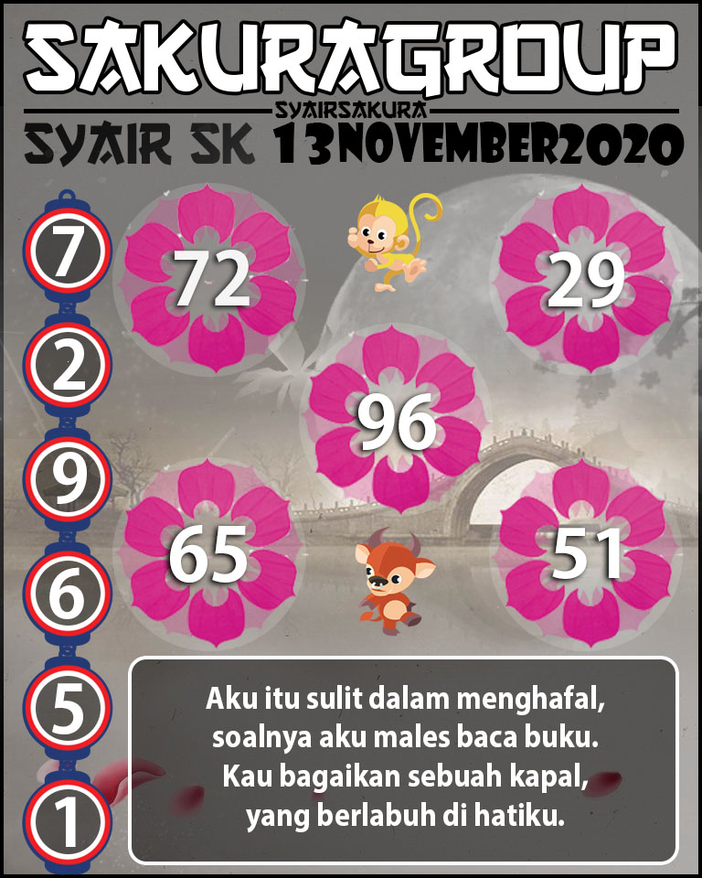 SYAIR TOGEL SLOVAKIA