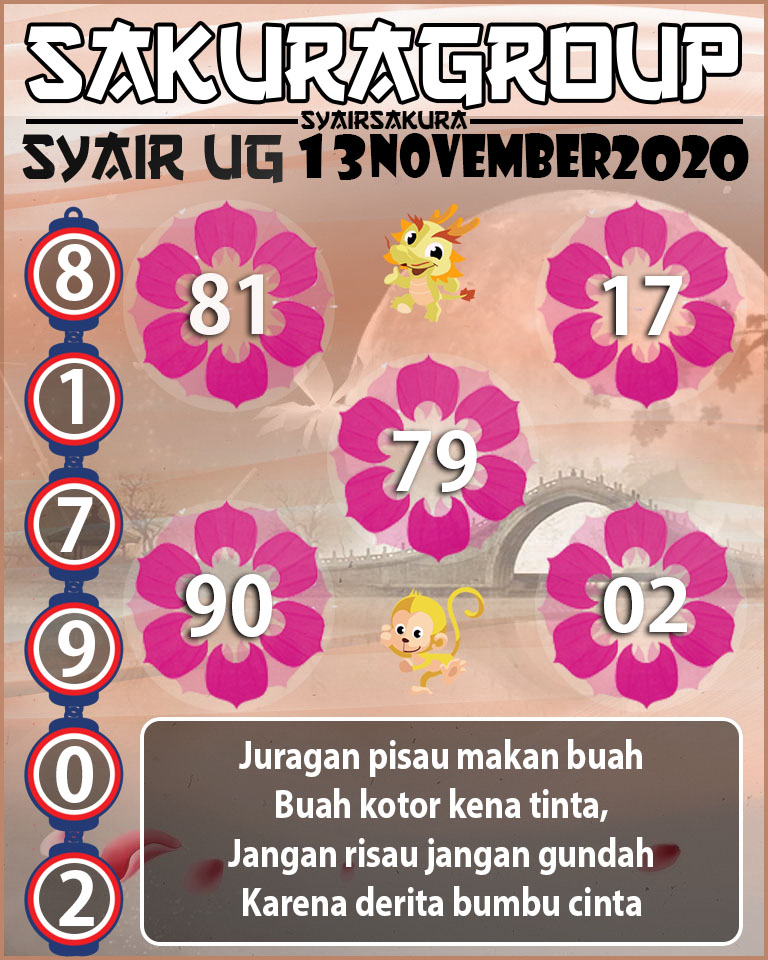 SYAIR TOGEL UGANDA