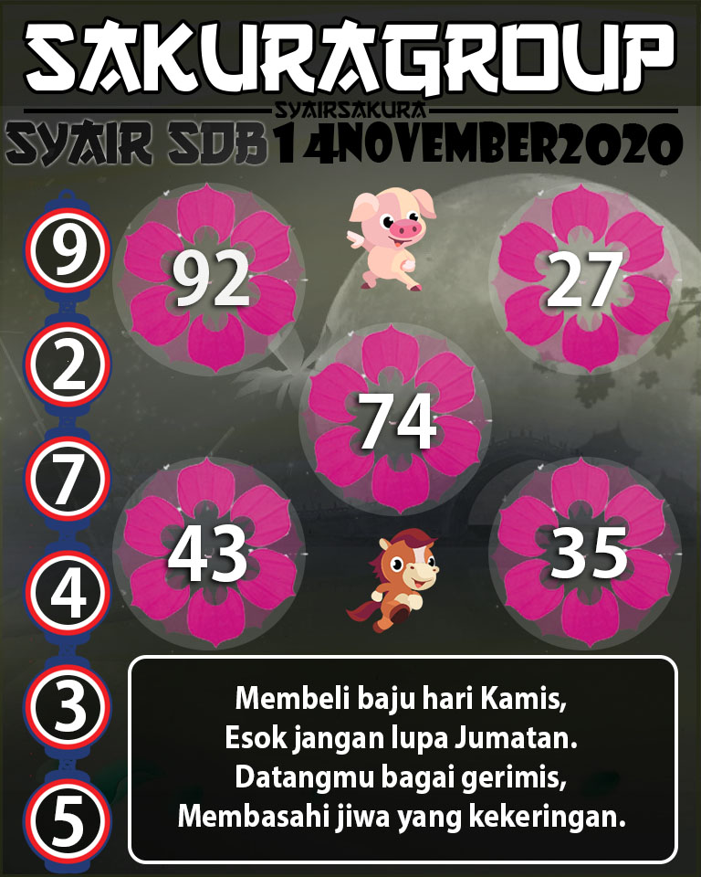 SYAIR TOGEL SYDNEYBALLS