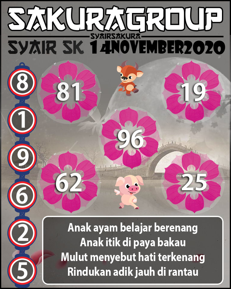 SYAIR TOGEL SLOVAKIA