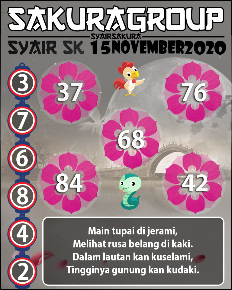 SYAIR TOGEL SLOVAKIA