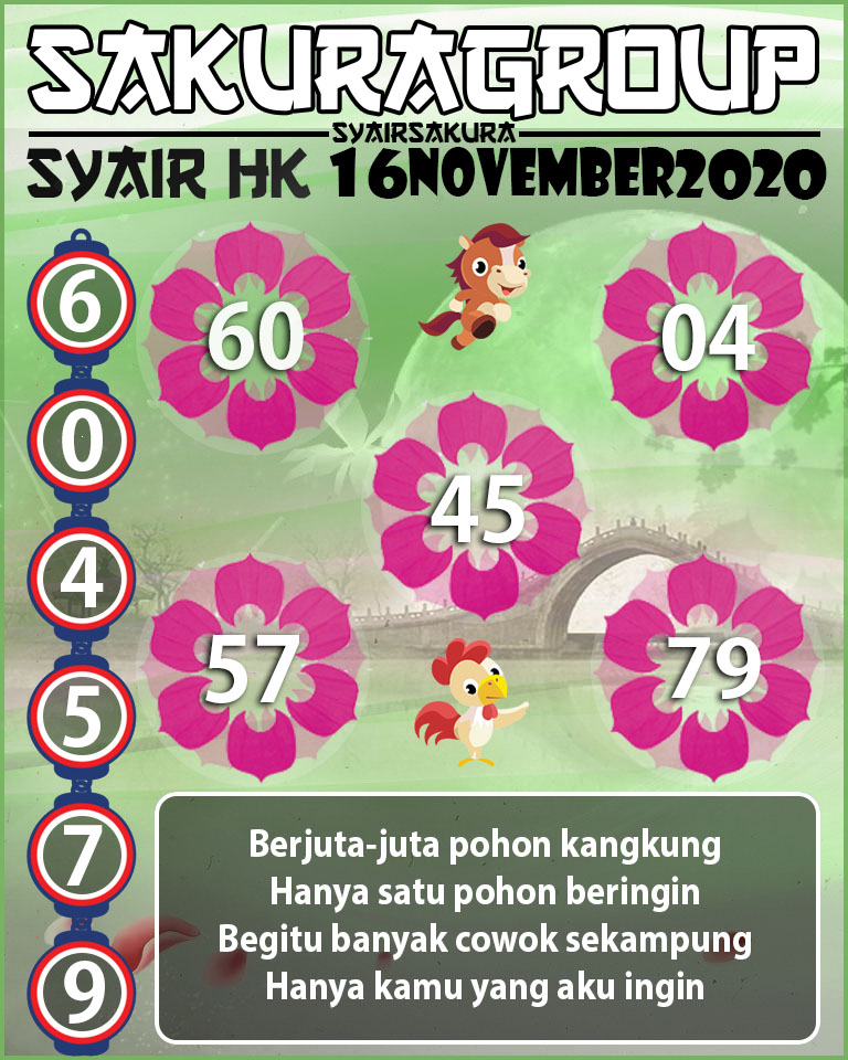 SYAIR TOGEL HONGKONG