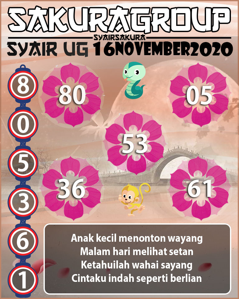 SYAIR TOGEL UGANDA