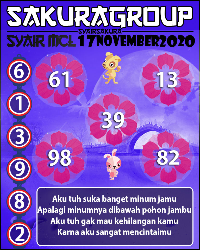 SYAIR TOGEL MACAU LOTTERY