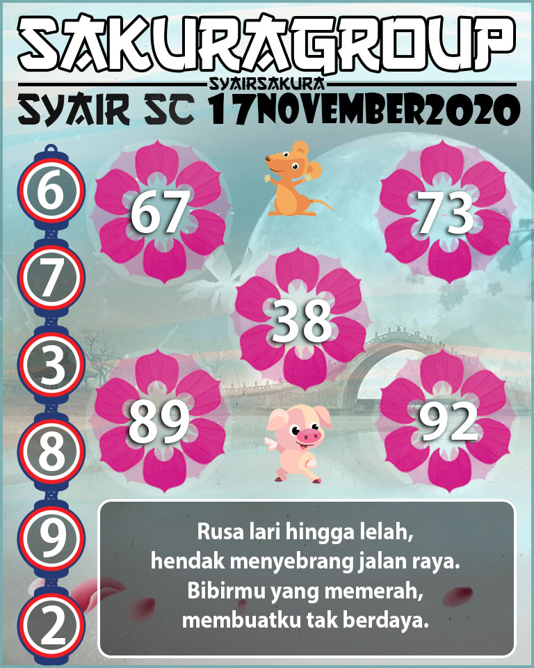 SYAIR TOGEL SCOTLAND