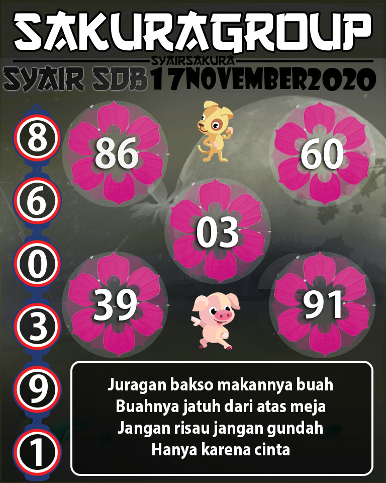 SYAIR TOGEL SYDNEYBALLS