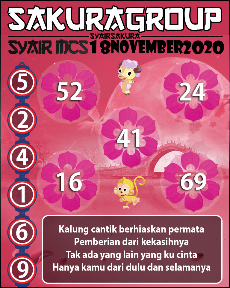 SYAIR TOGEL MACAU SWEEP