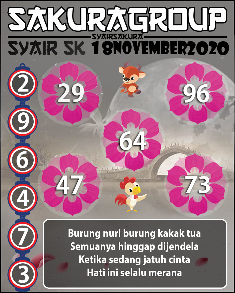 SYAIR TOGEL SLOVAKIA