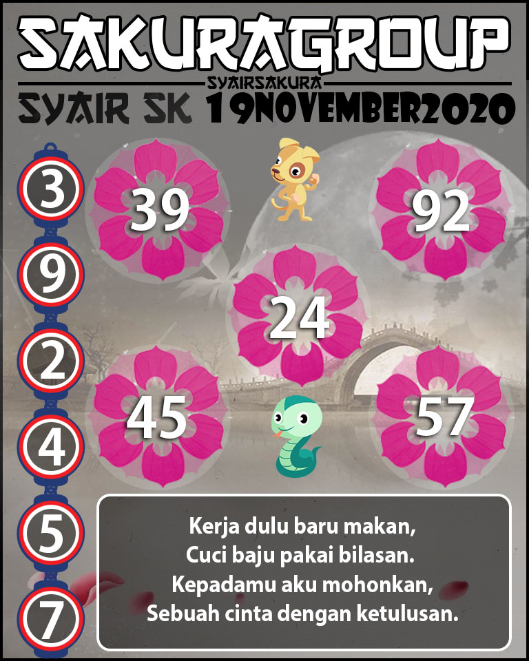 SYAIR TOGEL SLOVAKIA