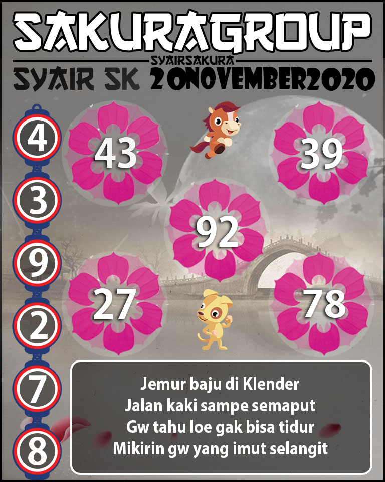 SYAIR TOGEL SLOVAKIA