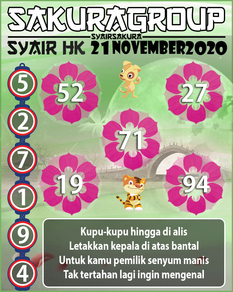 SYAIR TOGEL HONGKONG