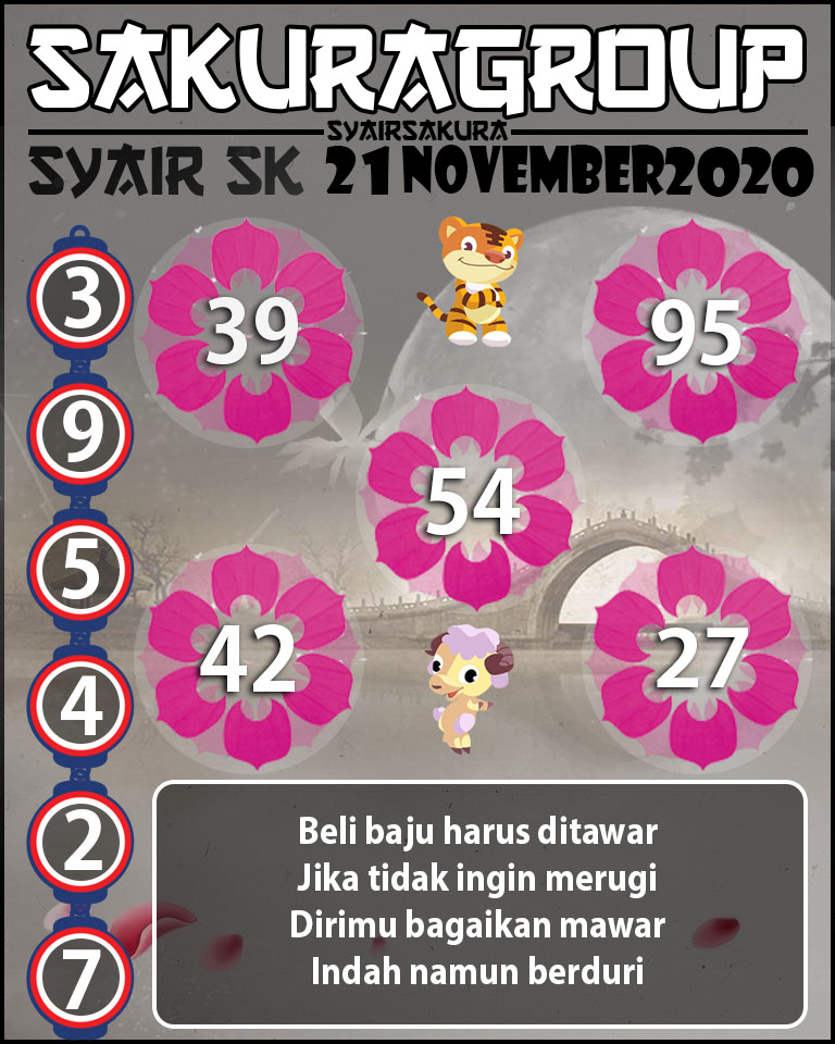 SYAIR TOGEL SLOVAKIA