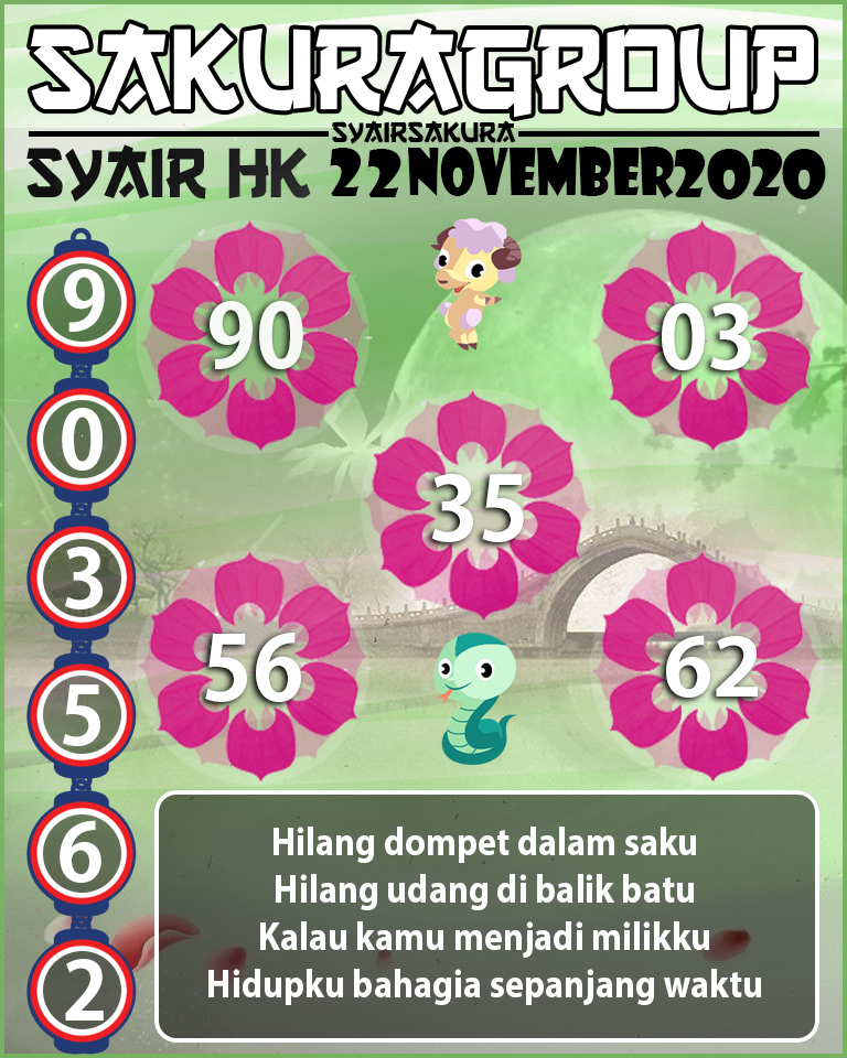 SYAIR TOGEL HONGKONG