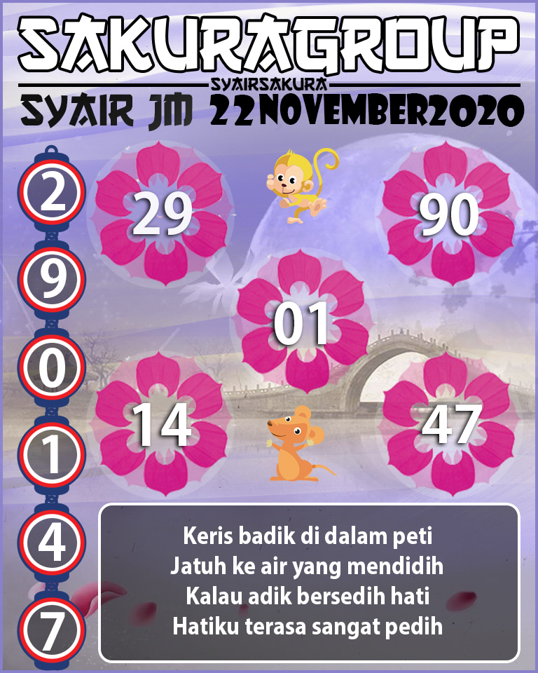 SYAIR TOGEL JAMAICA