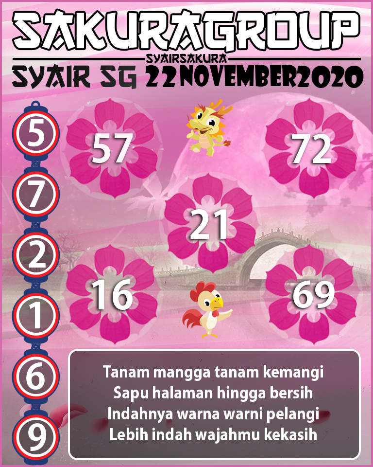 SYAIR TOGEL SINGAPORE