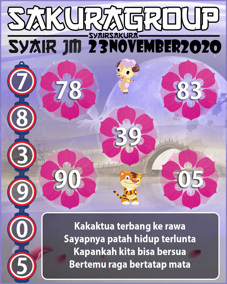 SYAIR TOGEL JAMAICA