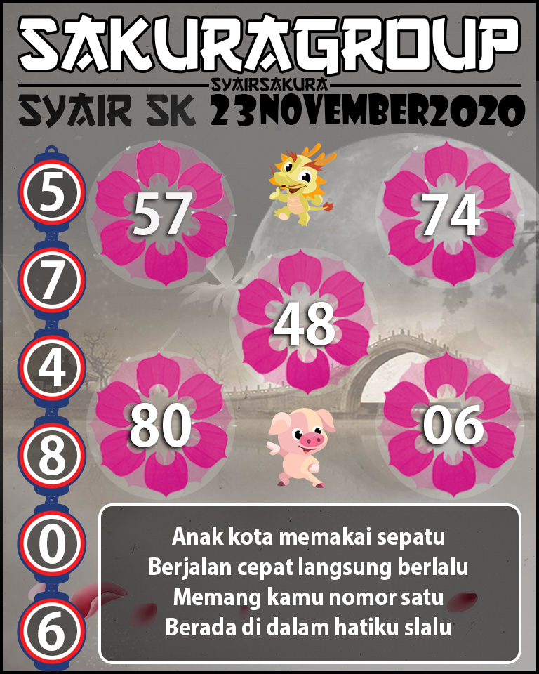 SYAIR TOGEL SLOVAKIA