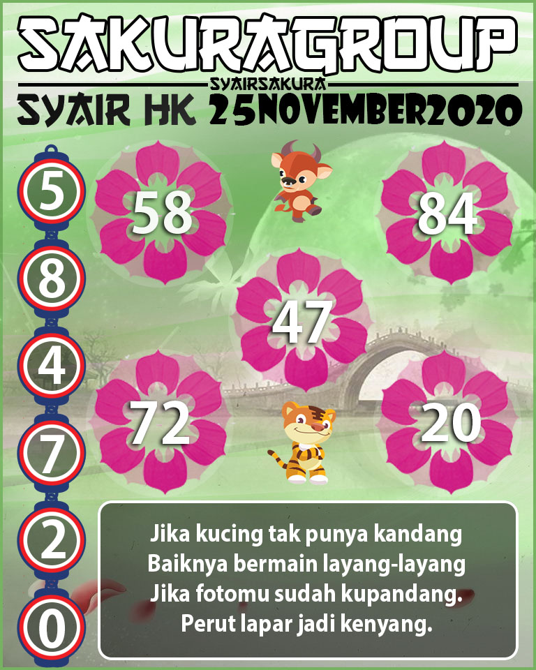 SYAIR TOGEL HONGKONG