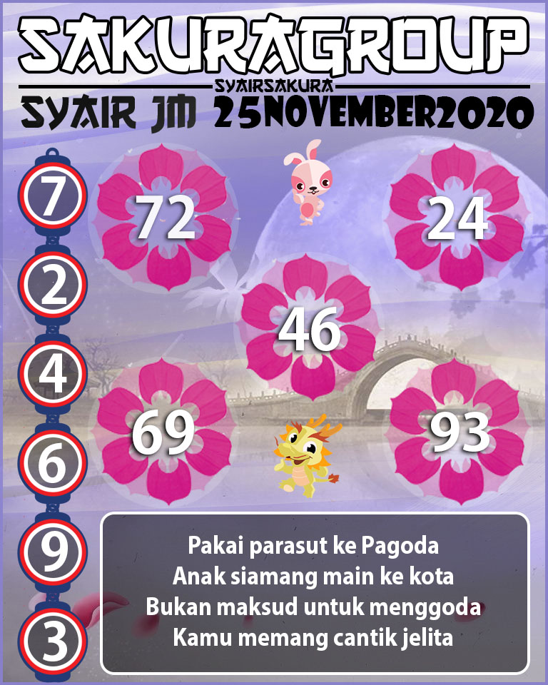 SYAIR TOGEL JAMAICA