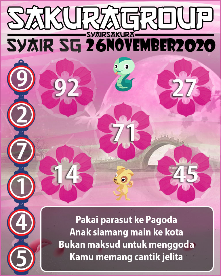 SYAIR TOGEL SINGAPORE