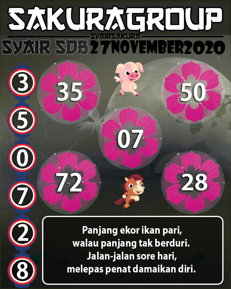 SYAIR TOGEL SYDNEYBALLS