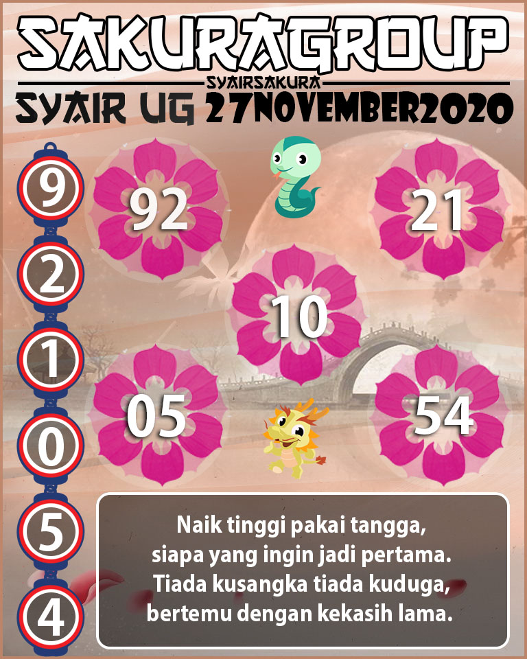 SYAIR TOGEL UGANDA