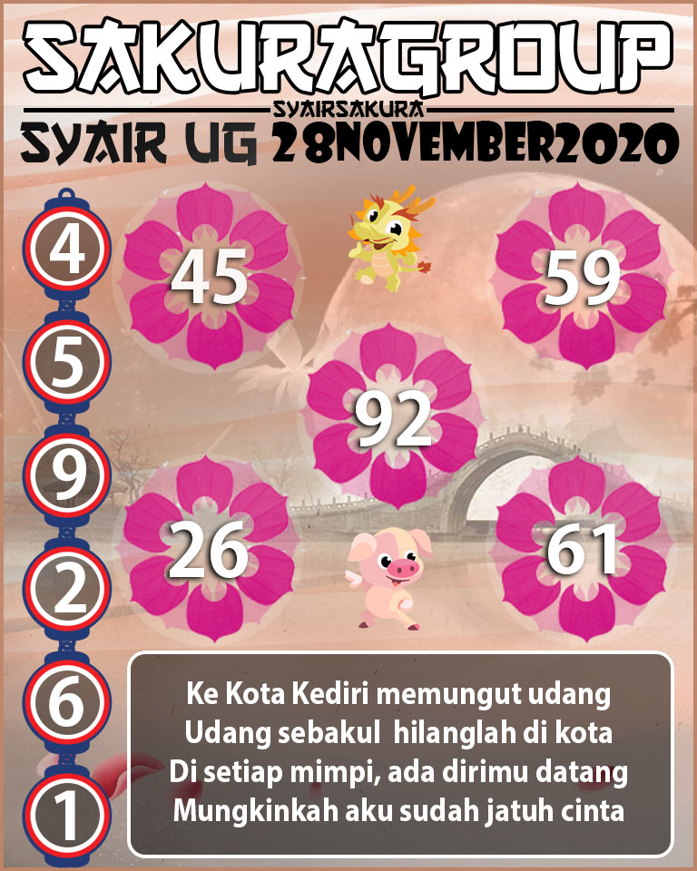 SYAIR TOGEL UGANDA